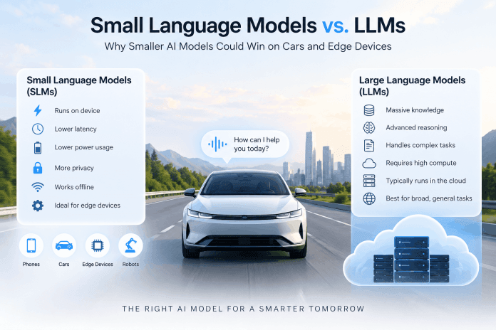 Synthetic data for autonomous driving showing real-world sensor data and AI-generated driving simulations